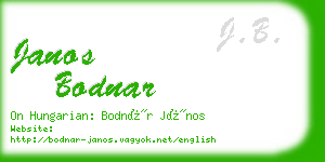 janos bodnar business card